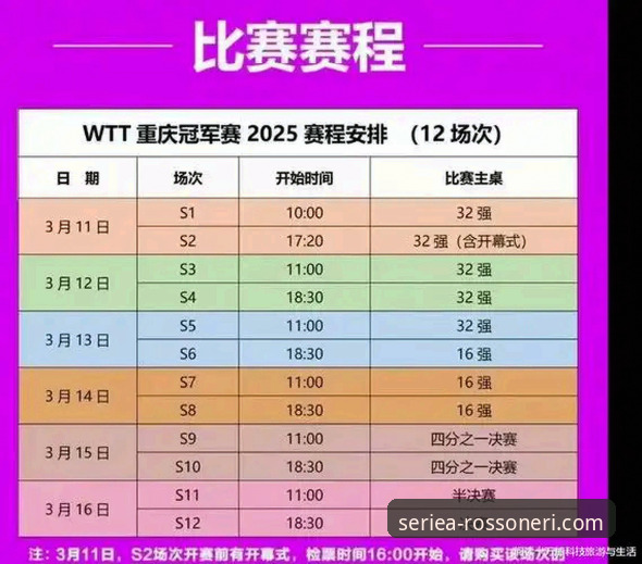 WTT重庆冠军赛青春对决观赛体验详解