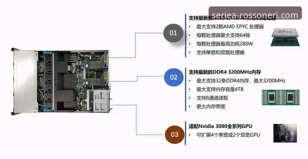 米兰体育平台官网入口操作教程：v3.5.2版本实测三种访问方案